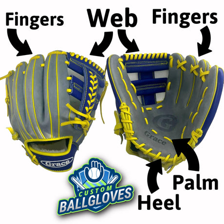 Baseball & Softball Glove Re-Lacing Service - CustomBallgloves.com